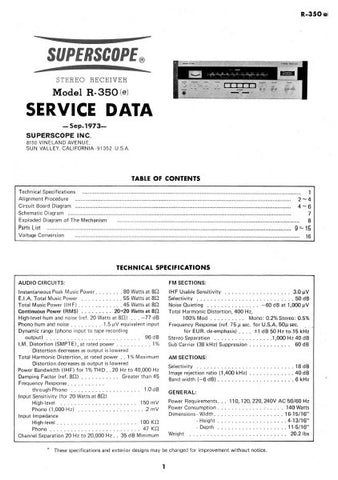 SUPERSCOPE R-350 STEREO RECEIVER SERVICE DATA INC PCBS SCHEM DIAG AND PARTS LIST 16 PAGES ENG