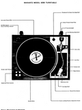 MARANTZ 6200 TURNTABLE SERVICE MANUAL INC BLK DIAG PCBS SCHEM DIAG AND PARTS LIST EURO 31 PAGES ENG