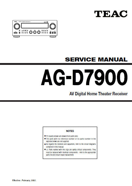TEAC AG-D7900 AV DIGITAL HOME THEATER RECEIVER SERVICE MANUAL INC PCBS AND PARTS LIST 30 PAGES ENG