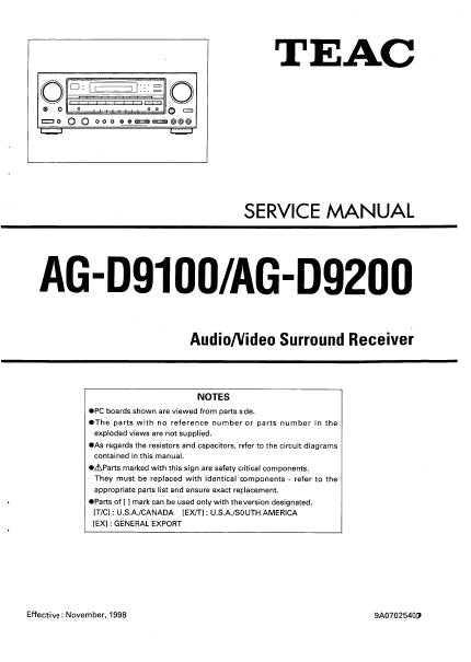 TEAC AG-D9100 AG-D9200 AV SURROUND RECEIVER SERVICE MANUAL INC BLK DIAG PCBS SCHEM DIAGS AND PARTS LIST 25 PAGES ENG