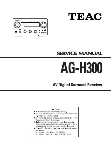 TEAC AG-H300 AV DIGITAL SURROUND RECEIVER SERVICE MANUAL INC PCBS AND PARTS LIST 13 PAGES ENG