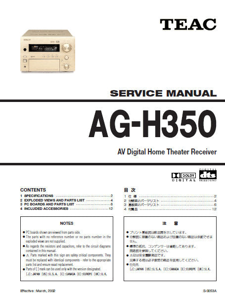 TEAC AG-H350 AV DIGITAL HOME THEATER RECEIVER SERVICE MANUAL INC PCBS AND PARTS LIST 12 PAGES ENG