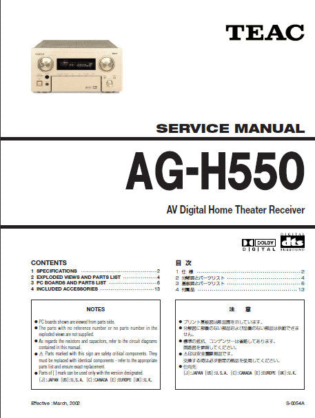 TEAC AG-H550 AV DIGITAL HOME THEATER RECEIVER SERVICE MANUAL INC PCBS AND PARTS LIST 13 PAGES ENG