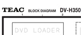 TEAC DV-H350 DVD PLAYER SCHEMATIC DIAGRAMS 5 PAGES ENG