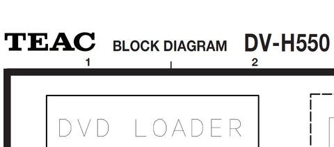 TEAC DV-H550 DVD PLAYER SCHEMATIC DIAGRAMS 5 PAGES ENG โ THE MANUALS ...
