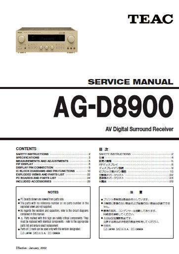 TEAC AG-D8900 AV DIGITAL SURROUND RECEIVER SERVICE MANUAL INC PCBS SCHEM DIAGS AND PARTS LIST 32 PAGES ENG