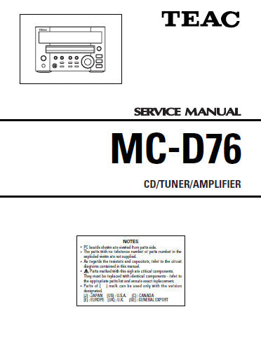 TEAC MC-D76 CD TUNER AMPLIFIER SERVICE MANUAL INC PCBS SCHEM DIAGS AND PARTS LIST 32 PAGES ENG