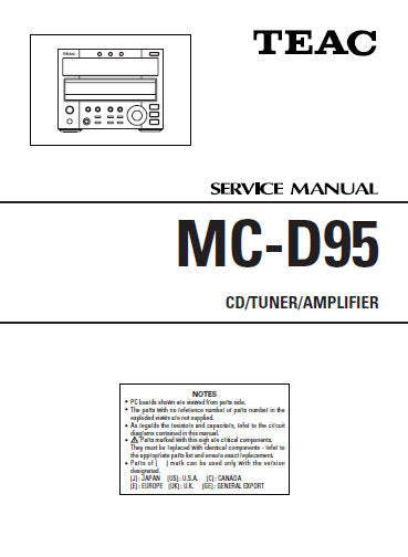 TEAC MC-D95 CD TUNER AMPLIFIER SERVICE MANUAL INC PCBS SCHEM DIAGS AND PARTS LIST 32 PAGES ENG