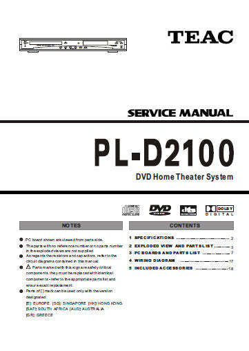 TEAC PL-D2100 DVD HOME THEATER SYSTEM SERVICE MANUAL INC PCBS SCHEM DIAGS AND PARTS LIST 28 PAGES ENG