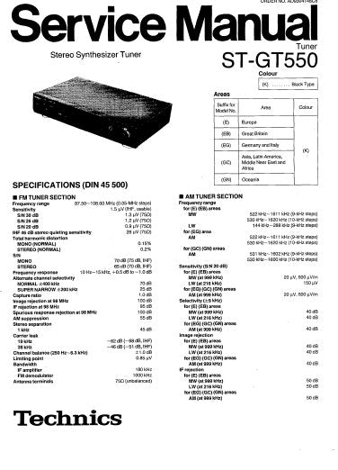 TECHNICS ST-GT550 STEREO SYNTHESIZER TUNER SERVICE MANUAL INC BLK DIAG SCHEM DIAGS AND PARTS LIST 24 PAGES ENG