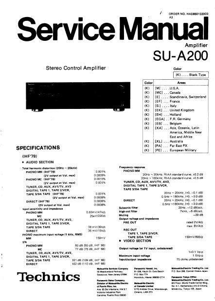 TECHNICS SU-A200 STEREO CONTROL AMPLIFIER SERVICE MANUAL INC BLK DIAG PCBS SCHEM DIAGS AND PARTS LIST 22 PAGES ENG