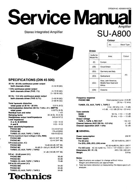 TECHNICS SU-A800 STEREO INTEGRATED AMPLIFIER SERVICE MANUAL INC BLK DIAG PCBS SCHEM DIAG AND PARTS LIST 22 PAGES ENG