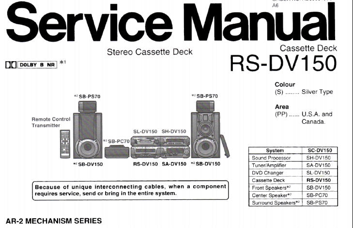 TECHNICS RS-DV150 STEREO CASSETTE TAPE DECK SERVICE MANUAL INC CONN DIAGS TRSHOOT GUIDE BLK DIAG WIRING CONN DIAG SCHEM DIAG PCBS AND PARTS LIST 33 PAGES ENG