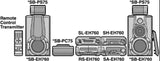 TECHNICS RS-EH760 STEREO CASSETTE TAPE DECK SERVICE MANUAL INC TRSHOOT GUIDE BLK DIAG SCHEM DIAGS PCBS AND PARTS LIST 49 PAGES ENG