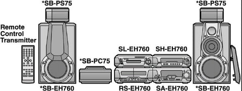 TECHNICS RS-EH760 STEREO CASSETTE TAPE DECK SERVICE MANUAL INC TRSHOOT GUIDE BLK DIAG SCHEM DIAGS PCBS AND PARTS LIST 49 PAGES ENG