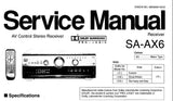 TECHNICS SA-AX6 AV CONTROL STEREO RECEIVER SERVICE MANUAL INC BLK DIAG WIRING CONN DIAG SCHEM DIAGS PCB'S AND PARTS LIST 60 PAGES ENG