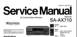 TECHNICS SA-AX710 AV CONTROL STEREO RECEIVER SERVICE MANUAL INC CONN DIAGS TRSHOOT GUIDE BLK DIAG WIRING CONN DIAG SCHEM DIAGS PCB'S AND PARTS LIST 69 PAGES ENG