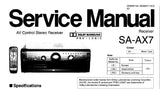 TECHNICS SA-AX7 AV CONTROL STEREO RECEIVER SERVICE MANUAL INC BLK DIAG WIRING CONN DIAG SCHEM DIAGS PCB'S AND PARTS LIST 60 PAGES ENG