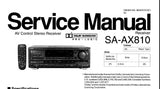 TECHNICS SA-AX810 AV CONTROL STEREO RECEIVER SERVICE MANUAL INC TRSHOOT GUIDE BLK DIAG WIRING CONN DIAG SCHEM DIAGS PCB'S AND PARTS LIST 55 PAGES ENG