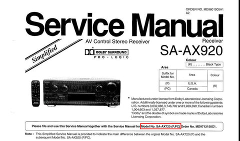 TECHNICS SA-AX920 AV CONTROL STEREO RECEIVER SERVICE MANUAL INC BLK DIAG WIRING CONN DIAG SCHEM DIAGS PCB'S AND PARTS LIST 40 PAGES ENG