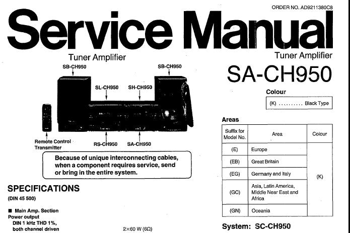 TECHNICS SA-CH950 STEREO TUNER AMPLIFIER SERVICE MANUAL INC CONN DIAGS BLK DIAG WIRING CONN DIAG SCHEM DIAGS PCB'S AND PARTS LIST 26 PAGES ENG