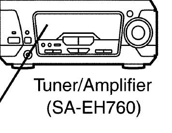TECHNICS SA-EH760 STEREO TUNER AMPLIFIER SERVICE MANUAL INC BLK DIAG SCHEM DIAGS AND PCB'S 84 PAGES ENG