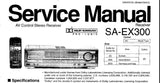 TECHNICS SA-EX300 AV CONTROL STEREO RECEIVER SERVICE MANUAL INC TROUBLESHOOT GUIDE BLK DIAG WIRING CONN DIAG SCHEM DIAGS PCB'S AND PARTS LIST 52 PAGES ENG