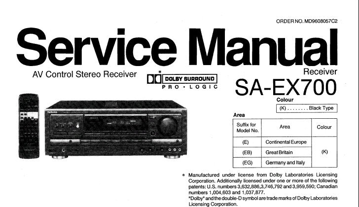 TECHNICS SA-EX700 AV CONTROL STEREO RECEIVER SERVICE MANUAL INC TRSHOOT GUIDE BLK DIAG WIRING CONN DIAG SCHEM DIAGS PCB'S AND PARTS LIST 59 PAGES ENG