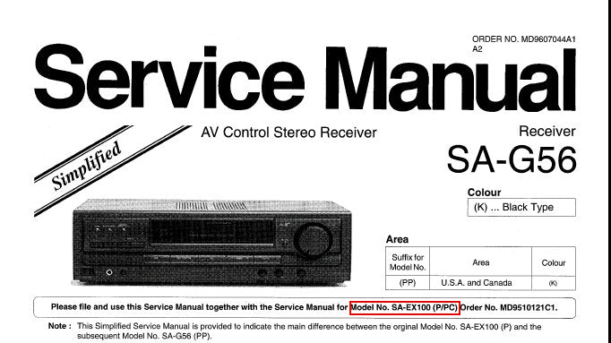 TECHNICS SA-G56 AV CONTROL STEREO RECEIVER SERVICE MANUAL INC TRSHOOT GUIDE SCHEM DIAG AND PARTS LIST 15 PAGES ENG