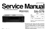 TECHNICS SA-G76 AV CONTROL STEREO RECEIVER SERVICE MANUAL INC TRSHOOT GUIDE BLK DIAG WIRING CONN DIAG SCHEM DIAGS PCB'S AND PARTS LIST 47 PAGES ENG