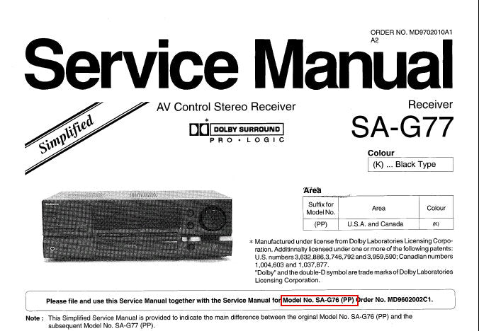 TECHNICS SA-G77 AV CONTROL STEREO RECEIVER SERVICE MANUAL INC SCHEM DIAG WIRING CONN DIAG AND PCB'S 11 PAGES ENG