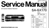 TECHNICS SA-GX170 AV CONTROL STEREO RECEIVER SERVICE MANUAL INC CONN DIAGS TRSHOOT GUIDE BLK DIAG WIRING CONN DIAG SCHEM DIAGS PCB'S AND PARTS LIST 28 PAGES ENG