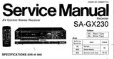 TECHNICS SA-GX230 AV CONTROL STEREO RECEIVER SERVICE MANUAL INC BLK DIAG SCHEM DIAG PCB'S AND PARTS LIST 20 PAGES ENG