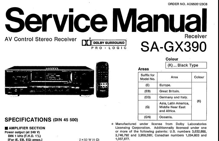 TECHNICS SA-GX390 AV CONTROL STEREO RECEIVER SERVICE MANUAL INC CONN DIAGS TRSHOOT GUIDE BLK DIAG WIRING CONN DIAG SCHEM DIAGS PCB'S AND PARTS LIST 56 PAGES ENG