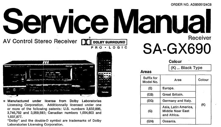 TECHNICS SA-GX690 AV CONTROL STEREO RECEIVER SERVICE MANUAL INC CONN DIAGS TRSHOOT GUIDE BLK DIAG WIRING CONN DIAG SCHEM DIAGS PCB'S AND PARTS LIST 60 PAGES ENG