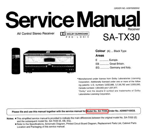 TECHNICS SA-TX30 AV CONTROL STEREO RECEIVER SERVICE MANUAL INC SCHEM DIAGS PCB'S AND PARTS LIST 46 PAGES ENG