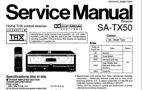 TECHNICS SA-TX50 HOME THX CONTROL STEREO RECEIVER SERVICE MANUAL INC CONN DIAGS BLK DIAG SCHEM DIAGS PCB'S WIRING CONN DIAG AND PARTS LIST 88 PAGES ENG