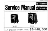 TECHNICS SB-440 SB-660 HIFI SPEAKER SYSTEM SERVICE MANUAL INC SCHEM DIAGS AND PARTS LIST 4 PAGES ENG