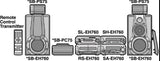 TECHNICS SH-EH760 SOUND PROCESSOR SERVICE MANUAL INC SCHEM DIAG PCB'S BLK DIAG AND PARTS LIST 32 PAGES ENG