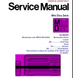 TECHNICS SJ-HD501 MINI DISC DECK SERVICE MANUAL INC TRSHOOT GUIDE AND PARTS LIST 65 PAGES ENG