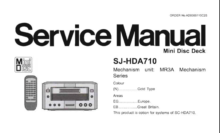 TECHNICS SJ-HDA710 MINI DISC DECK SERVICE MANUAL INC TRSHOOT GUIDE SCHEM DIAGS PCB'S WIRING CONN DIAG BLK DIAG AND PARTS LIST 72 PAGES ENG