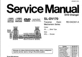 TECHNICS SL-DV170 DVD CHANGER SERVICE MANUAL INC SCHEM DIAGS PCB'S WIRING CONN DIAG BLK DIAG AND PARTS LIST 62 PAGES ENG