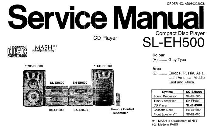 TECHNICS SL-EH500 CD PLAYER SERVICE MANUAL INC SCHEM DIAGS PCB'S WIRING CONN DIAG BLK DIAG TRSHOOT GUIDE AND PARTS LIST 32 PAGES ENG