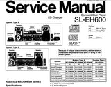 TECHNICS SL-EH600 CD PLAYER CD CHANGER SERVICE MANUAL INC SCHEM DIAGS PCB'S WIRING CONN DIAG BLK DIAG AND PARTS LIST 57 PAGES ENG