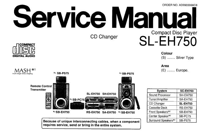 TECHNICS SL-EH750 CD PLAYER CD CHANGER SERVICE MANUAL INC SCHEM DIAGS PCB'S WIRING CONN DIAG TRSHOOT GUIDE BLK DIAG AND PARTS LIST 57 PAGES ENG