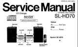 TECHNICS SL-HD70 CD CHANGER SERVICE MANUAL INC BLK DIAG WIRING CONN DIAG SCHEM DIAGS PCB'S AND PARTS LIST 52 PAGES ENG