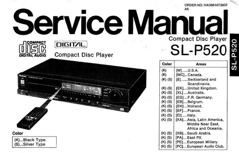 TECHNICS SL-P520 CD PLAYER SERVICE MANUAL INC TRSHOOT GUIDE PCB'S WIRING CONN DIAG SCHEM DIAG BLK DIAG AND PARTS LIST 35 PAGES ENG