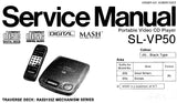 TECHNICS SL-VP50 PORTABLE VIDEO CD PLAYER SERVICE MANUAL INC TRSHOOT GUIDE BLK DIAG PCB AND WIRING CONN DIAG SCHEM DIAGS AND PARTS LIST 68 PAGES ENG