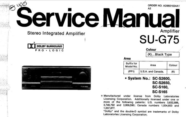 TECHNICS SU-G75 SU-G65 STEREO INTEGRATED AMP SERVICE MANUAL INC BLK DIAG PCBS SCHEM DIAG AND PARTS LIST 36 PAGES ENG