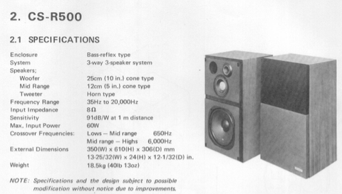 PIONEER CS-R500 SPEAKER SYSTEM SERVICE MANUAL BLK DIAG WIRING DIAG AND PARTS LIST 5 PAGES ENG
